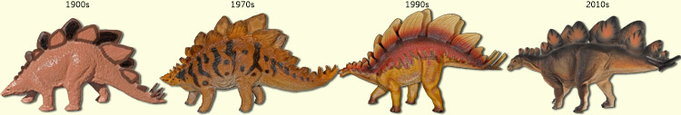 changes in Stegosaurus